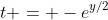 t = -e^{y/2}