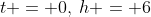 t = 0,\:h = 6