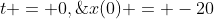 t = 0,\;x(0) = -20