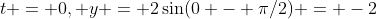 t = 0, y = 2\sin(0 - \pi/2) = -2