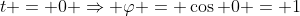 t = 0 \Rightarrow \varphi = \cos 0 = 1