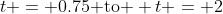 t = 0.75\text{ to } t = 2