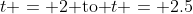 t = 2\text{ to }t = 2.5
