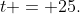 t = 25.