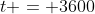 t = 3600