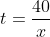 t=\dfrac{40}{x}