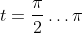 t=\frac{\pi}{2}\ldots\pi