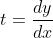 t={\frac{dy}{dx}}