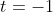 t=-1