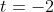 t=-2