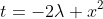t=-2\lambda x^2