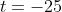 t=-25