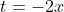 t=-2x