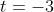 t=-3