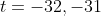 t=-32,-31