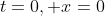 t=0, x=0