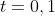 t=0,1