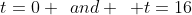 t=0 \:\:and \:\: t=16