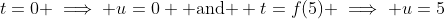 t=0 \implies u=0 \text{ and } t=f(5) \implies u=5
