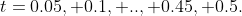 t=0.05, 0.1, .., 0.45, 0.5.