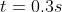 t=0.3s