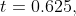 t=0.625,
