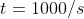 t=1000/s