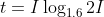 t=I\log_{1.6}2I