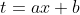 t=ax+b