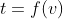 t=f(v)