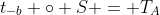 t_{-b} \circ S = T_A