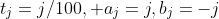 t_{j}=j/100, a_{j}=j,b_{j}=-j