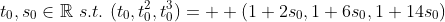 t_0,s_0\in\mathbb{R}\,\,s.t.\,\,(t_0,t_0^2,t_0^3)=  (1+2s_0,1+6s_0,1+14s_0)