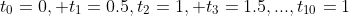 t_0=0, t_1=0.5,t_2=1, t_3=1.5,...,t_{10}=1