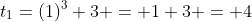 t_1=(1)^3+3 = 1+3 = 4