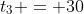 t_3 = 30