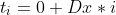 t_i=0+Dx*i