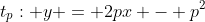t_p: y = 2px - p^2