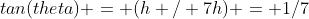 tan(theta) = (h / 7h) = 1/7