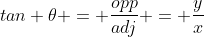 tan \theta = \frac{opp}{adj} = \frac{y}{x}