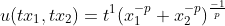 u(tx_1,tx_2)=t^1(x_1^{-p}+x_2^{-p})^{\frac{\--1}{p}}