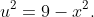 u^2=9-x^2.