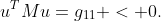 u^TMu=g_{11} < 0.