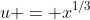u = x^{1/3}