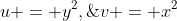 u = y^2,\;v = x^2