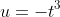 u=-t^3