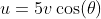 u=5v\cos(\theta)
