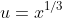 u=x^{1/3}