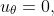u_{\theta}=0,