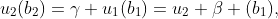 u_2(b_2)=\gamma u_1(b_1)=u_2 \beta (b_1),